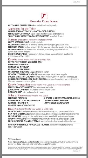 Signature drinks- what would you like?