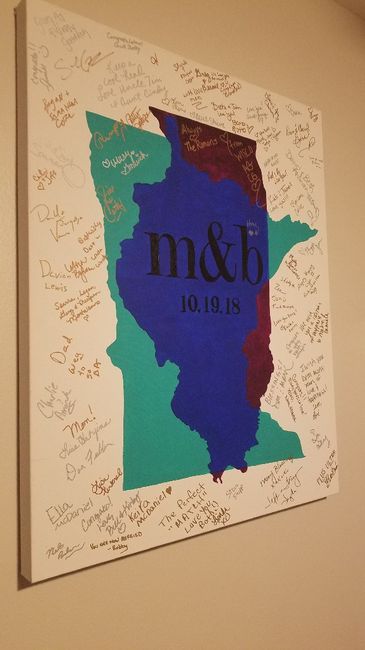 Alternative guest book suggestions? 5