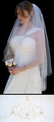 To veil or not to veil, that is the question. Help me decide.