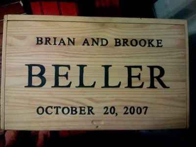 Show off your latest DIY projects