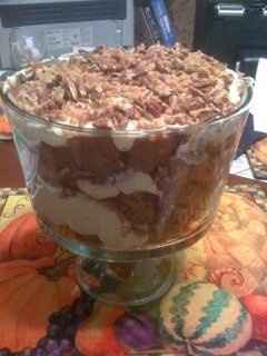 Okay ladies I love to eat and love to cook so I want to see some pics of your