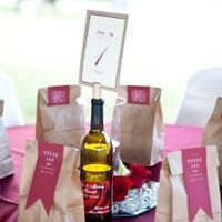 How Can I Keep Flowers Cost down?