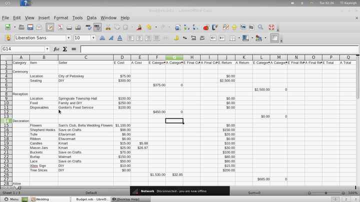What did you include in your budget?