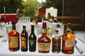 Deciding what types of Alcohol we are having