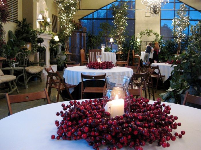 What was most important to you when choosing your reception venue? 11