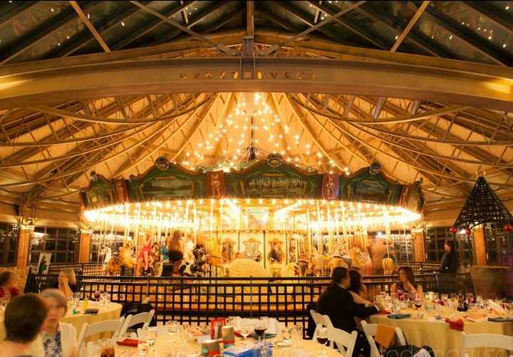 Wedding venue and guests!