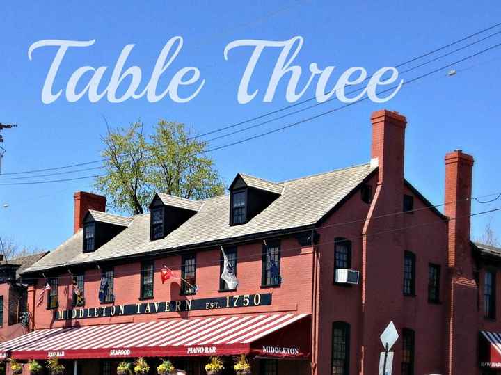 Table Numbers *PICS*