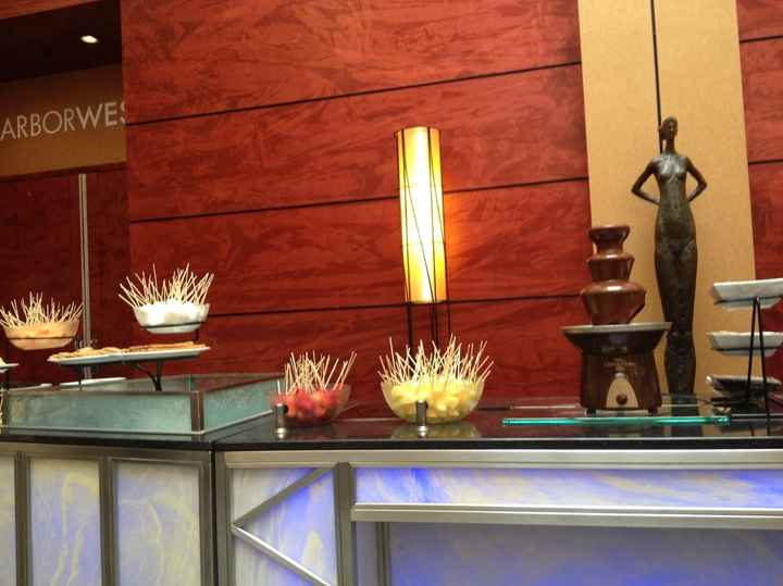 Forgot to post about my bachelorette! *pics!*