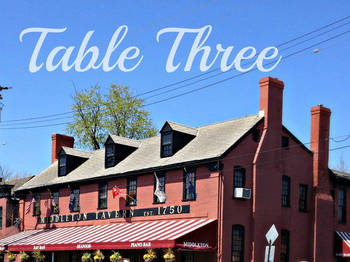 Table Numbers *PICS*