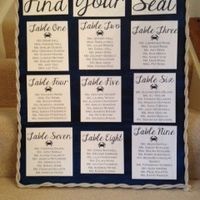 Help! Need escort card/displayed seating chart ideas