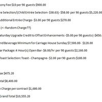 Is this a good Ceremony&Reception Venue/Catering DEAL?