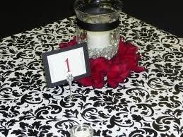 My Progess! w/ Pics