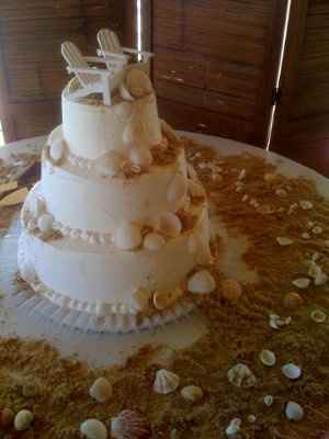 Help me chose a wedding cake