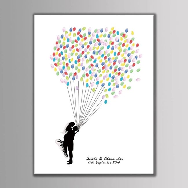 Guestbook Necessary? Guestbook Alternatives? - 2