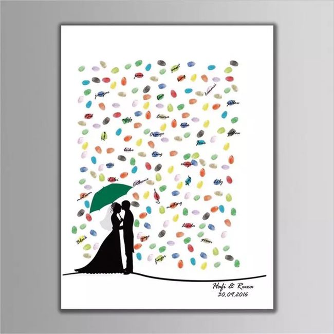 Guestbook Necessary? Guestbook Alternatives? - 3