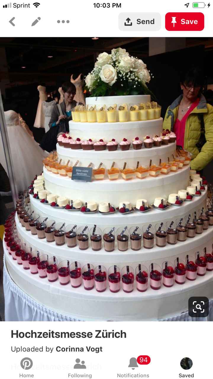 Mini Desserts? - 1