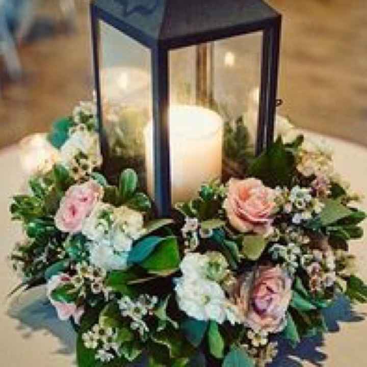 Average cost of your centerpieces in the Northeast?