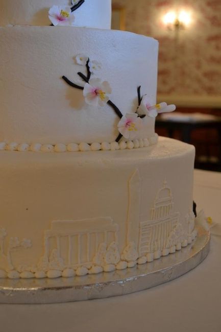 Anyone using or used a Washington DC Wedding Theme?