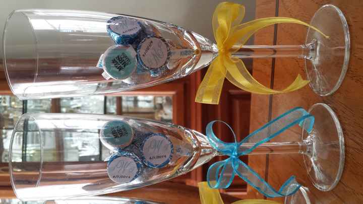 Wedding Favor Ideas