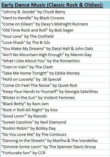 Early Dancing / Mingling