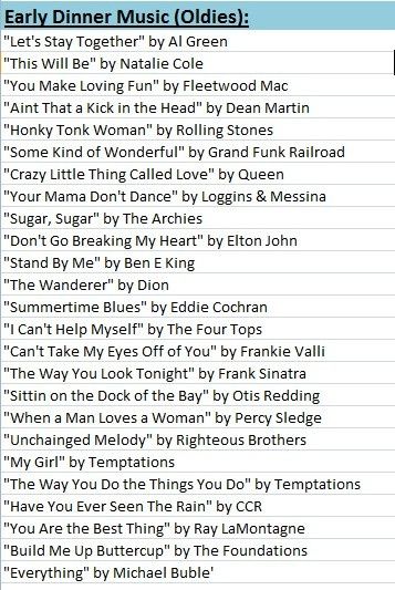 Cocktail Hour / Dinner (Oldies)