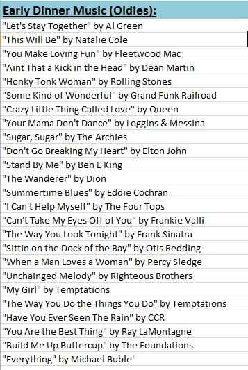 Early Dinner Music / Cocktail Hour