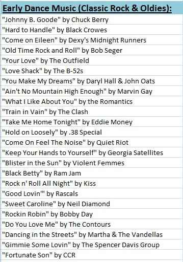 Early Dance Music / Mingling (Classic Rock & Oldies)