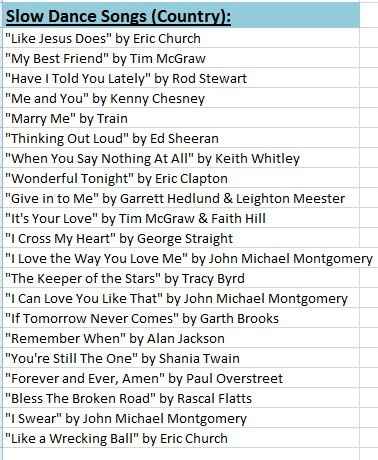 Slow Dance Songs (Country)