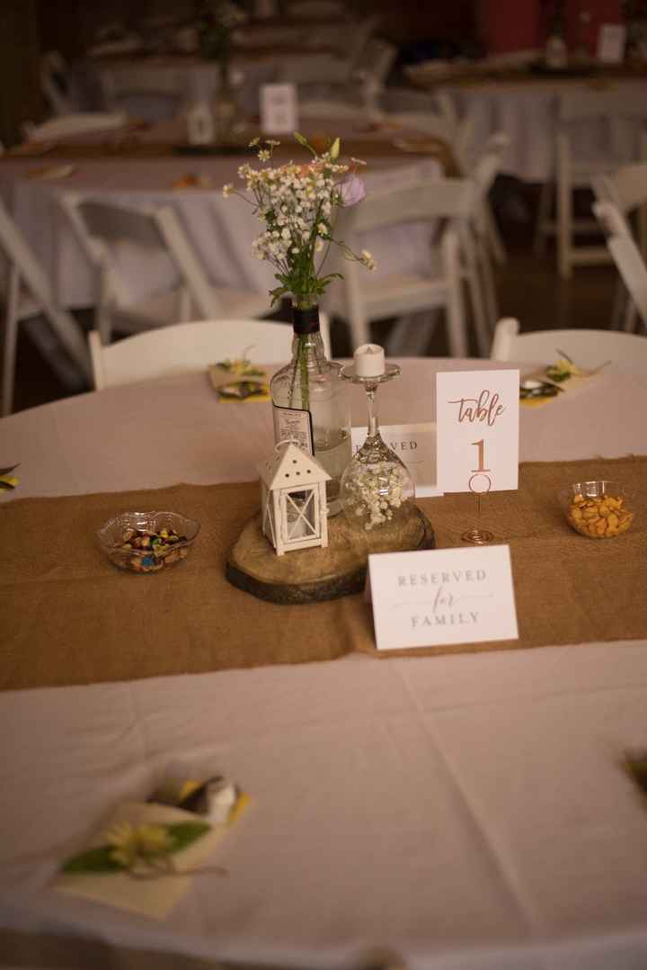 Guest Table