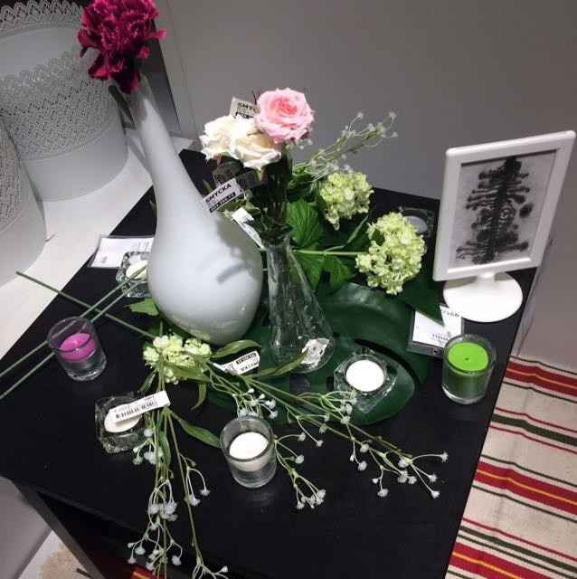 IKEA Inspiration... thoughts please!