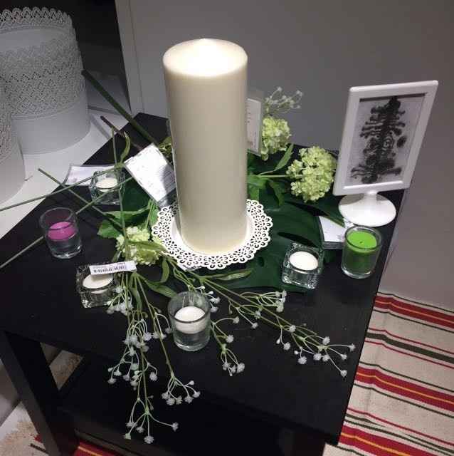 IKEA Inspiration... thoughts please!