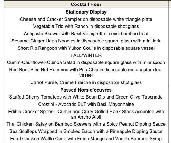 appetizers/horderves :)