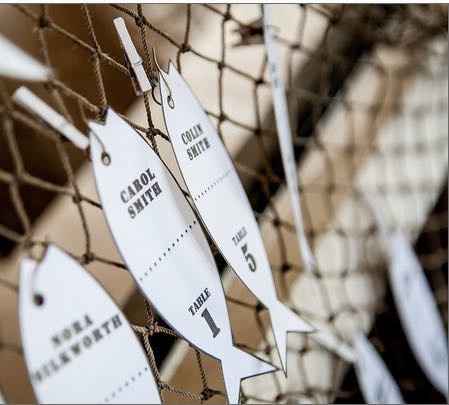 Idea help for name place cards