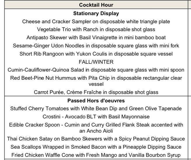 appetizers/horderves :)