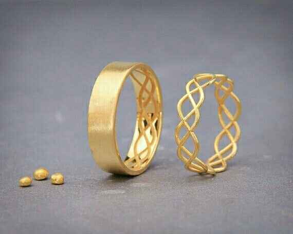 Groom's Wedding Ring Cost