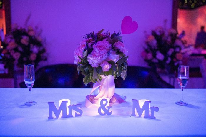 Sweetheart table