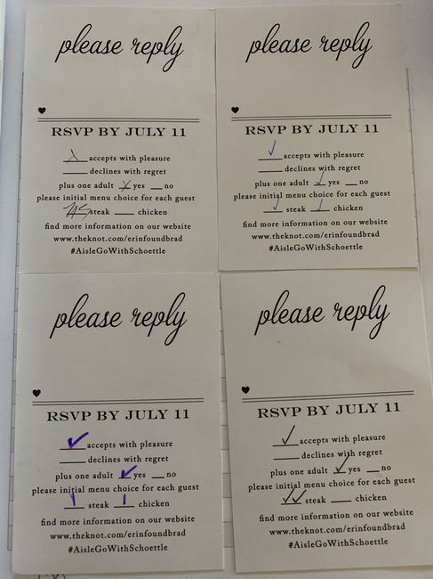 Most frustrating part of Wedding planning you ask? - 2