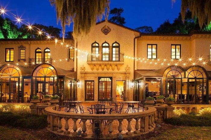 WW Poll: Venue Type
