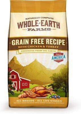 NWR - Dog Food Discussion