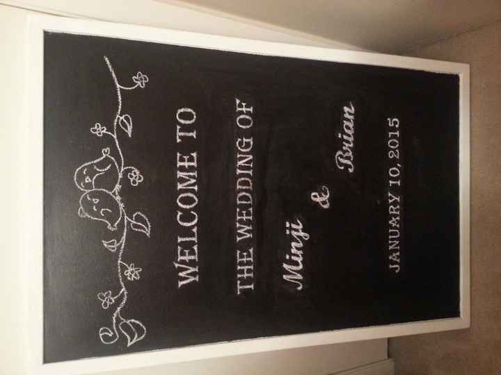 Chalkboard Signs-DIY? Rent? What's your experience?