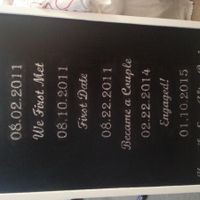 My First DIY Sign (Chalkboard Like Printable Design) - Opinions