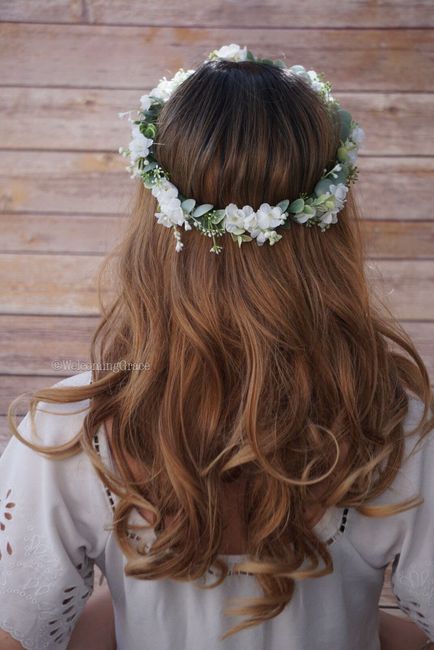Veil or no veil? - 2