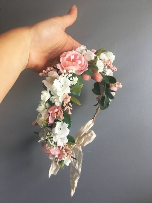Veil or no veil? - 3