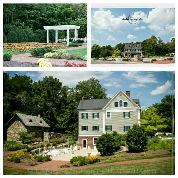 Show me your Venue!