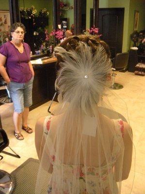 Veil or No Veil?