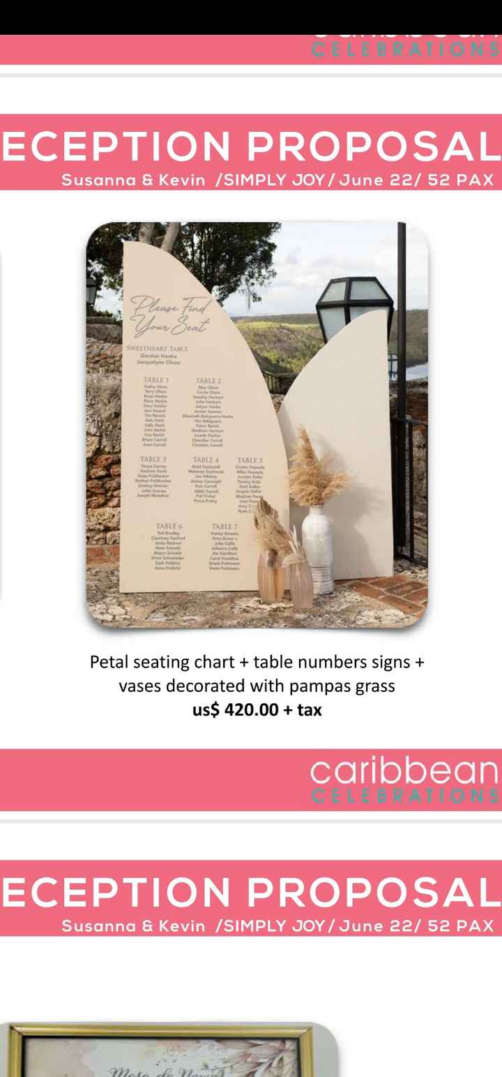 Seating chart cost - 1