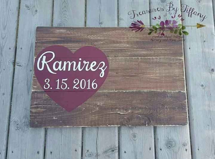Let's see your guestbook or guestbook alternative?