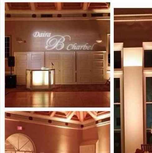 Calling all creative brides!! Need ideas for a backdrop!