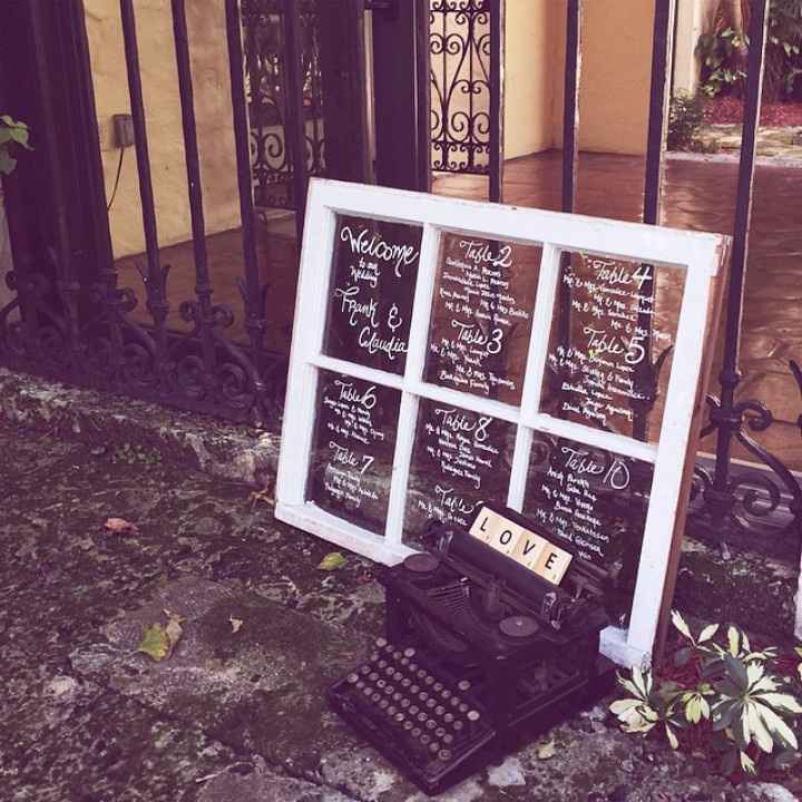 would I still need escort cards if..