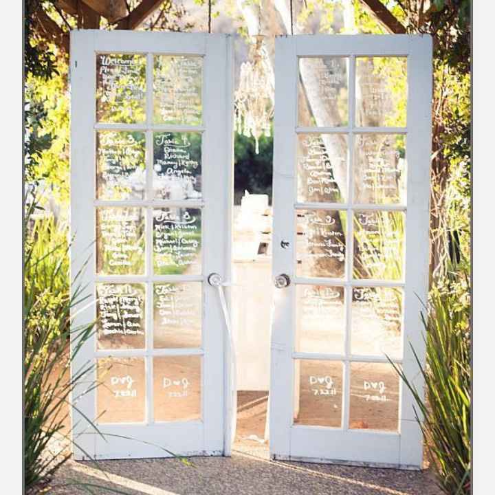 would I still need escort cards if..